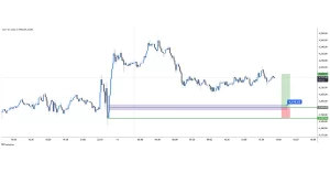 XAUUSD buy 2025-12-11 06:59:06 🔵 Trade Failed