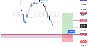 GBPUSD buy 2026-02-17 07:54:59 ✅ Target Hit