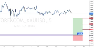 XAUUSD buy 2026-02-12 05:38:09 ❌ Stop Loss Hit